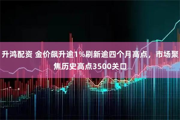 升鸿配资 金价飙升逾1%刷新逾四个月高点，市场聚焦历史高点3500关口